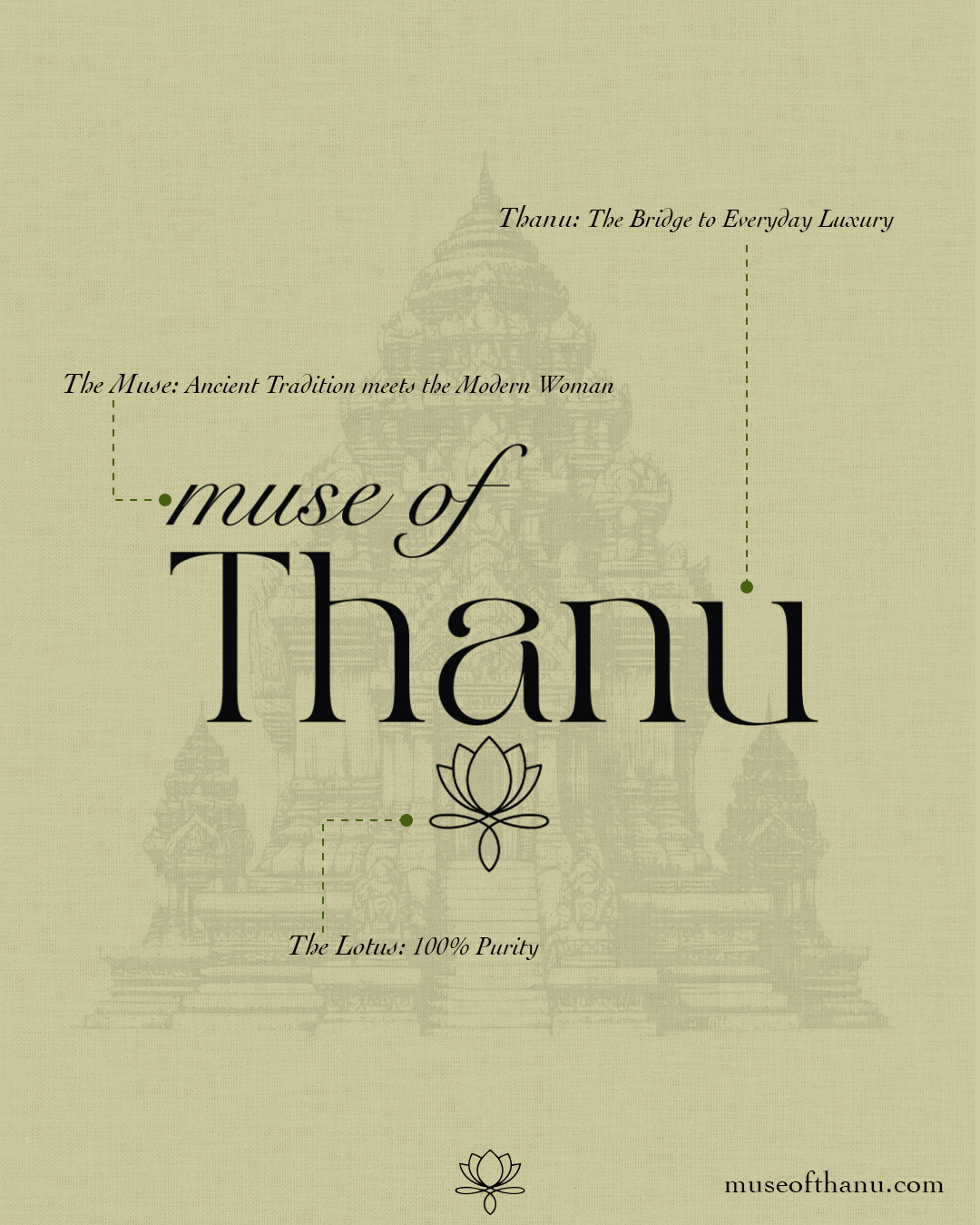 muse of Thanu — the muse, the bridge to everyday luxury, and the lotus of purity